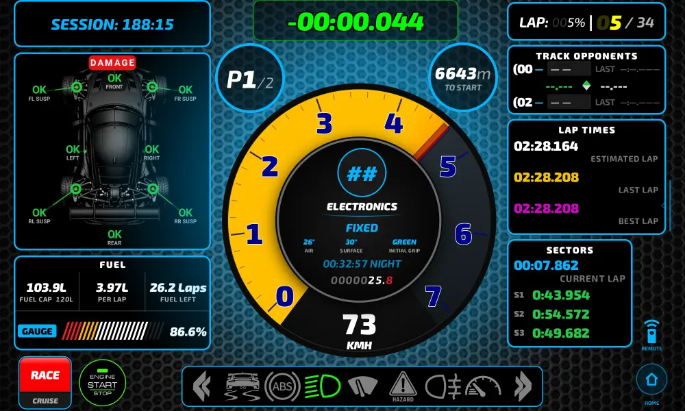 Dashboard — Race Mode